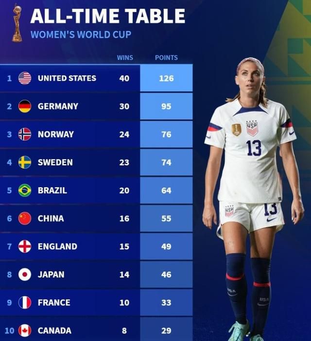 福利视频在线播放